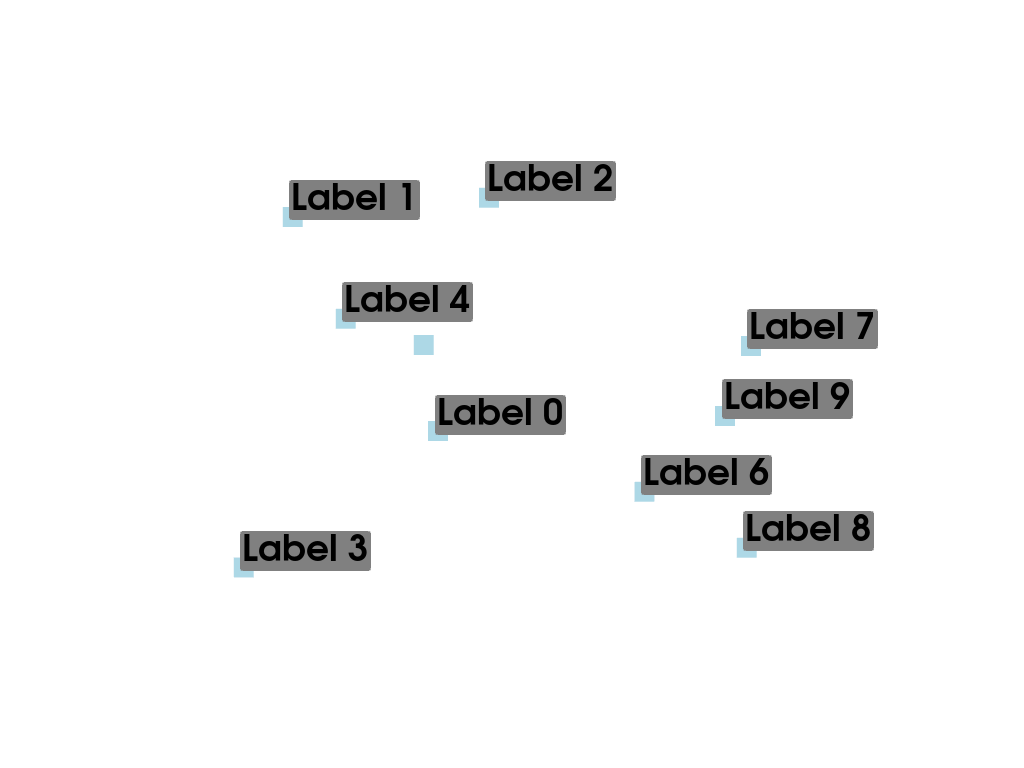 e labels